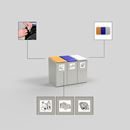 Källsorteringskärl Emre, station med vardera 40 liters volym, med 3 fack